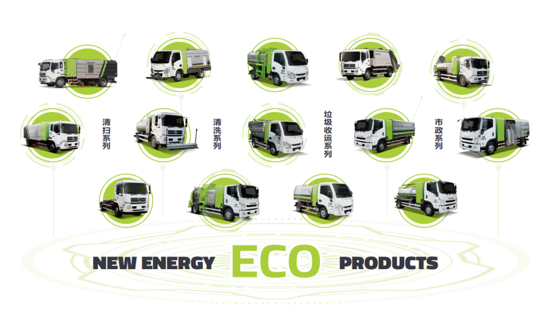 学习两会热词！yh533388银河环境新能源环卫装备助力“碳中和”